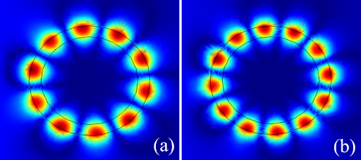 Acoustic Whispering Gallery Modes in a Split Ring Resonator