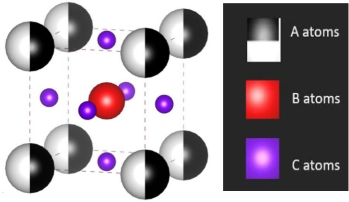 Enhanced Functionalities of Co–Doped Sr–Eu Lanthanum Nickel Manganese Oxide (La2NiMnO6): A Review of Properties and Applications